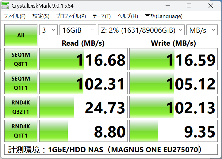 1GbE CrystalDiskMark