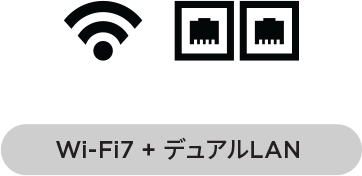 Wi-Fi7 + デュアルLAN