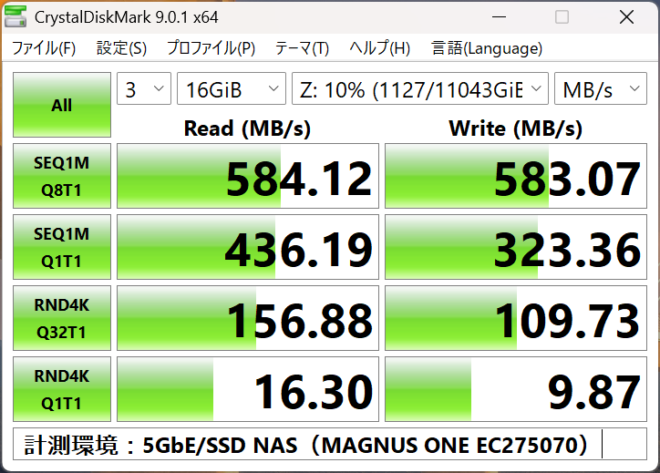 5GbE CrystalDiskMark
